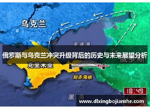 俄罗斯与乌克兰冲突升级背后的历史与未来展望分析